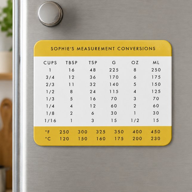 Konvertierungen | Yellow Kitekarte Magnet (Personalized fridge magnet with kitchen measurement conversions for baking and cooking reference)