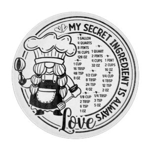 Konvertierungsdiagramm Schneidebrett