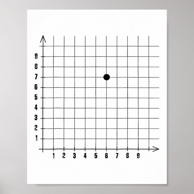 Koordinate 67 Meme Six Seven 6-7 Lustiger Internet Poster (Vorne)