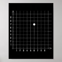 Koordinate (6,7) Lustiger Mathelehrer 67 Mathe-Lie