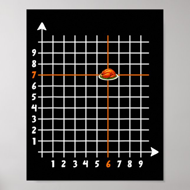 Koordinate (6,7) Lustiger Mathelehrer 6 7 Meme Tür Poster (Vorne)