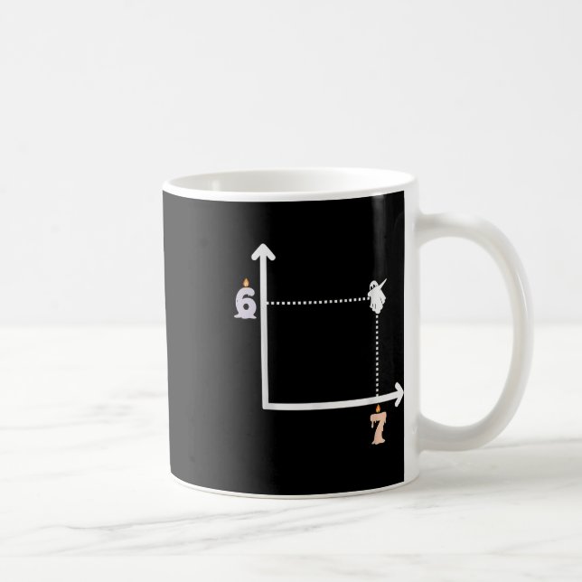 Koordinate 6 7 Lustiges Mathelehrer-Meme Halloween Kaffeetasse (Rechts)