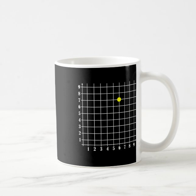Koordinate Sechs Sieben Trendy 6 7endy Retro Groov Kaffeetasse (Rechts)