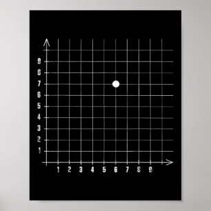 Koordinate Sechs Sieben Trendy 6 7endy Retro Groov Poster