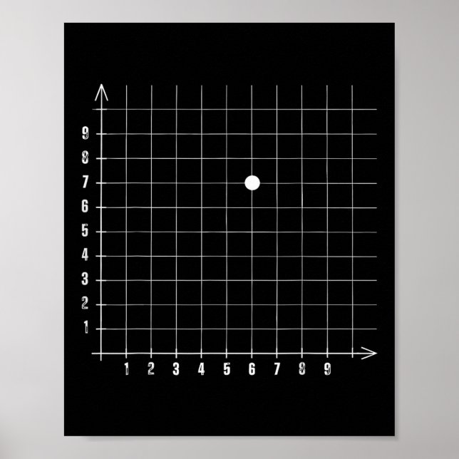Koordinate Sechs Sieben Trendy 6 7endy Retro Groov Poster (Vorne)