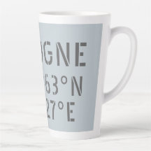 Koordinaten der Breitengrade in Köln