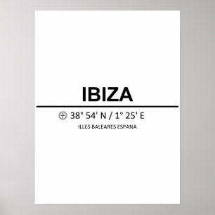Koordinaten Ibiza Poster