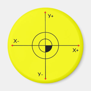 Koordinatenkreuz Yellow Magnet