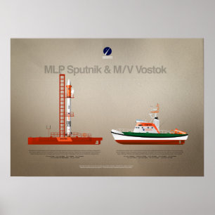 Kopenhagen Suborbitalflotte: Sputnik & Vostok Poster