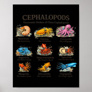 Kopffüßer Oktopus Liebhaber Ozean Meer Tier Biolog Poster