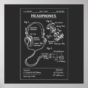 Kopfhörer-Patent-Blueprint Poster
