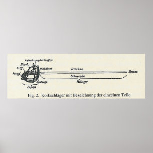 Korbschläger Fencing Sword Poster