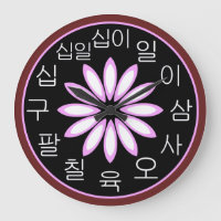Koreanische Uhr