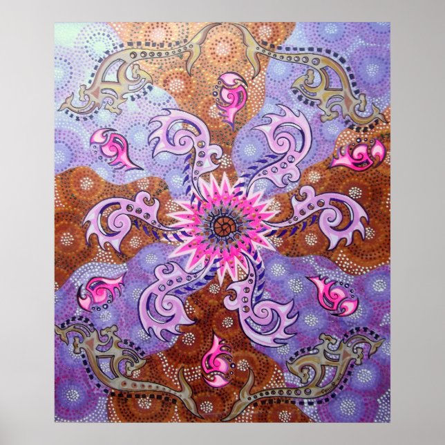 Körperkunst mit Drehung Poster (Vorne)