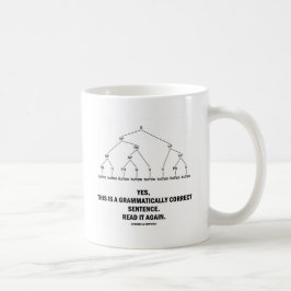 Korrekter Satz des Büffel-(8mal) grammatisch Tasse