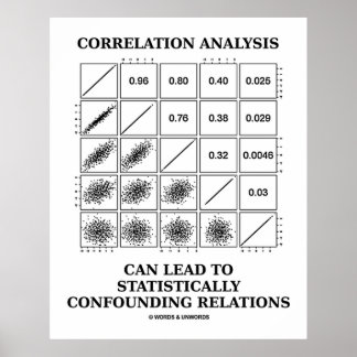 Korrelationsanalyse führt zu statistischen Beziehu Poster