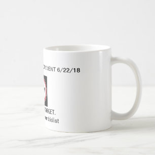 KORRIGIERTE TÄGLICHE AUFGABE 2018 KAFFEETASSE