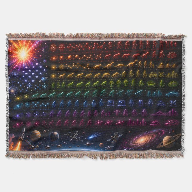 Kosmische Evolution der amerikanischen Flagge | Ur Decke (Vorderseite)