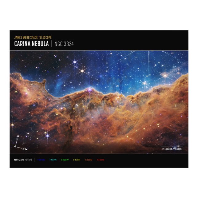Kosmische Klippen Carina Nebula Weltraum-Webkop Te Fotodruck (Vorne)