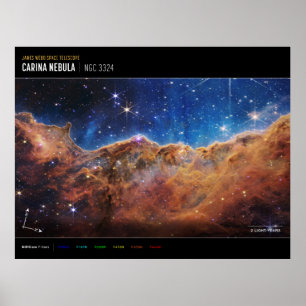 Kosmische Klippen Carina Nebula Weltraum-Webkop Te Poster
