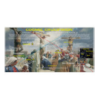 Kosmische Kreuzigung