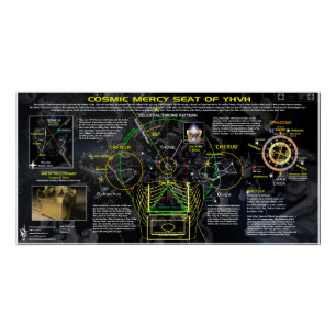 Kosmischer Gnadensitz Poster