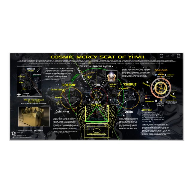 Kosmischer Gnadensitz Poster (Vorderseite)