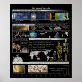 Kosmischer Kalender Kleines Poster