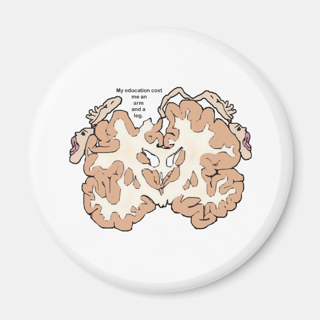 Kosten Sie einen Arm und ein Bein homunculus Magnet (Vorne)