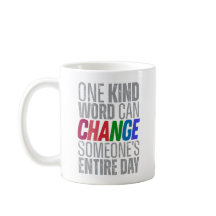 Kostenvoranschlag ändern