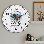 Kostenvoranschlag für die Lebensdauer von benutzer Große Wanduhr<br><div class="desc">Feiern Sie jeden Augenblick mit unserer Custom Foto & Script Familie Name Life Liebe Zitat große Uhr! Diese elegante große Uhr zeigt ein herzliches Schriftzeichen-Zitat: "Familie. Wo das Leben beginnt und die Liebe nie endet." Unter dem Zitat, personalisieren Sie es mit dem etablierten Jahr Ihrer Familie. Fügen Sie über dem...</div>