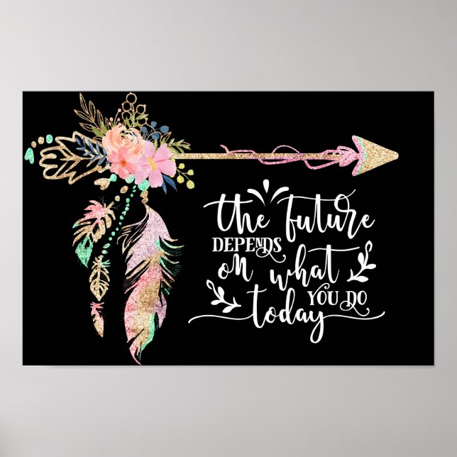 Kostenvoranschlag Poster (Vorne)