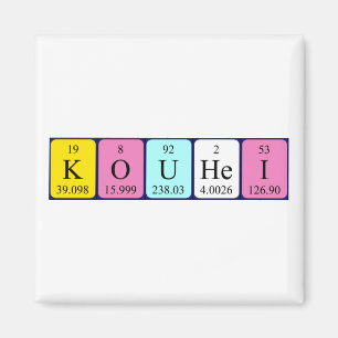 Kouhei-Magnet für den periodischen Tabellennamen Magnet