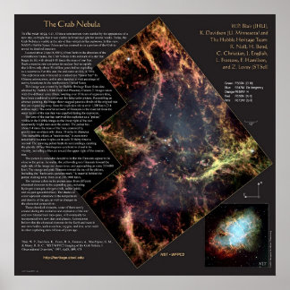 Krabbennebel und sein historisches Hubble-Teleskop Poster