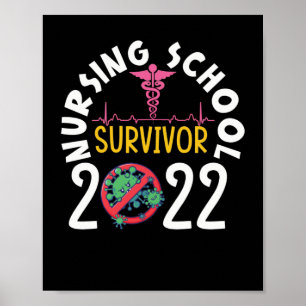 Krankenpflege 2022 RN Nurse Grad Student Poster
