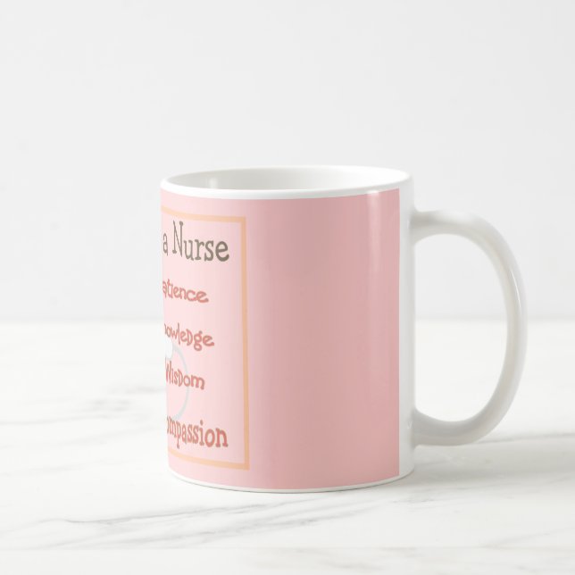 Krankenschwester-Geschenke "Rezept für eine Tasse (Rechts)