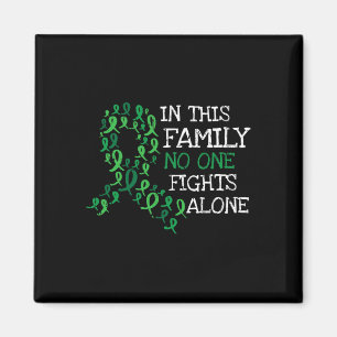 Krankheit Psychische Gesundheit Skoliose Fettleibi Magnet