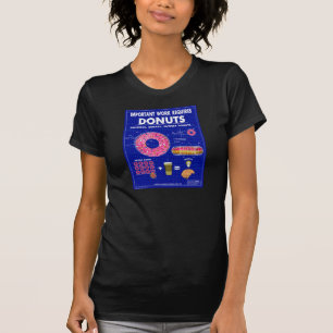 Krapfen-Plan T-Shirt