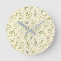 Kräuter- und GewürzUhr