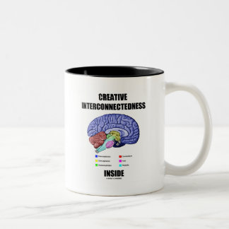 Kreative Vernetzung im Gehirn Zweifarbige Tasse