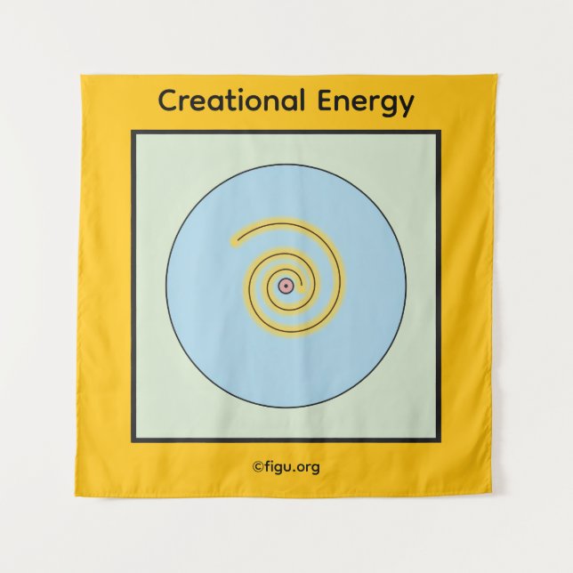 Kreatives Energiemodell Wandteppich (Vorderseite)