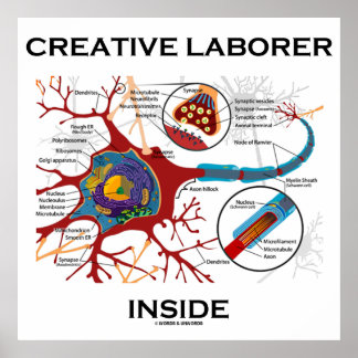 Kreatives Laboratorium im Inneren (Neuron/Synapse) Poster
