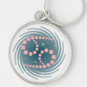 Krebs 22. Juni bis 22. Juli 2003 Schlüsselger Schlüsselanhänger