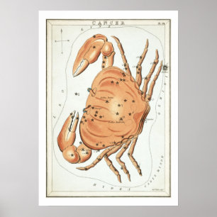 Krebs Astrologie Tierkreis Poster