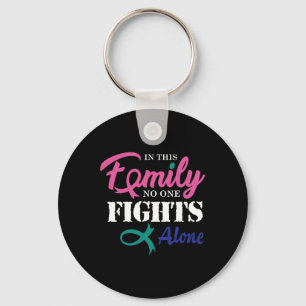 Krebs bekämpfen Krebsschleife 3 Schlüsselanhänger