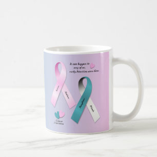 Krebs-Bewusstsein Tasse