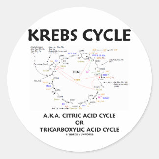 Krebs Cycle A.K.A. Citric Acid Cycle Tricarbonat Runder Aufkleber