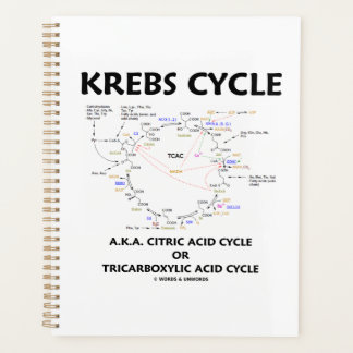 Krebs Cycle A.K.A. Tricarbonischer Säurezyklus Planer