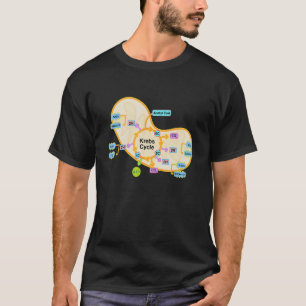 Krebs Cycle T-Shirt for Biology Teacher Doctor Bio