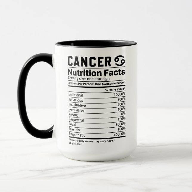Krebs Zodiac-Tasse Tasse (Links)